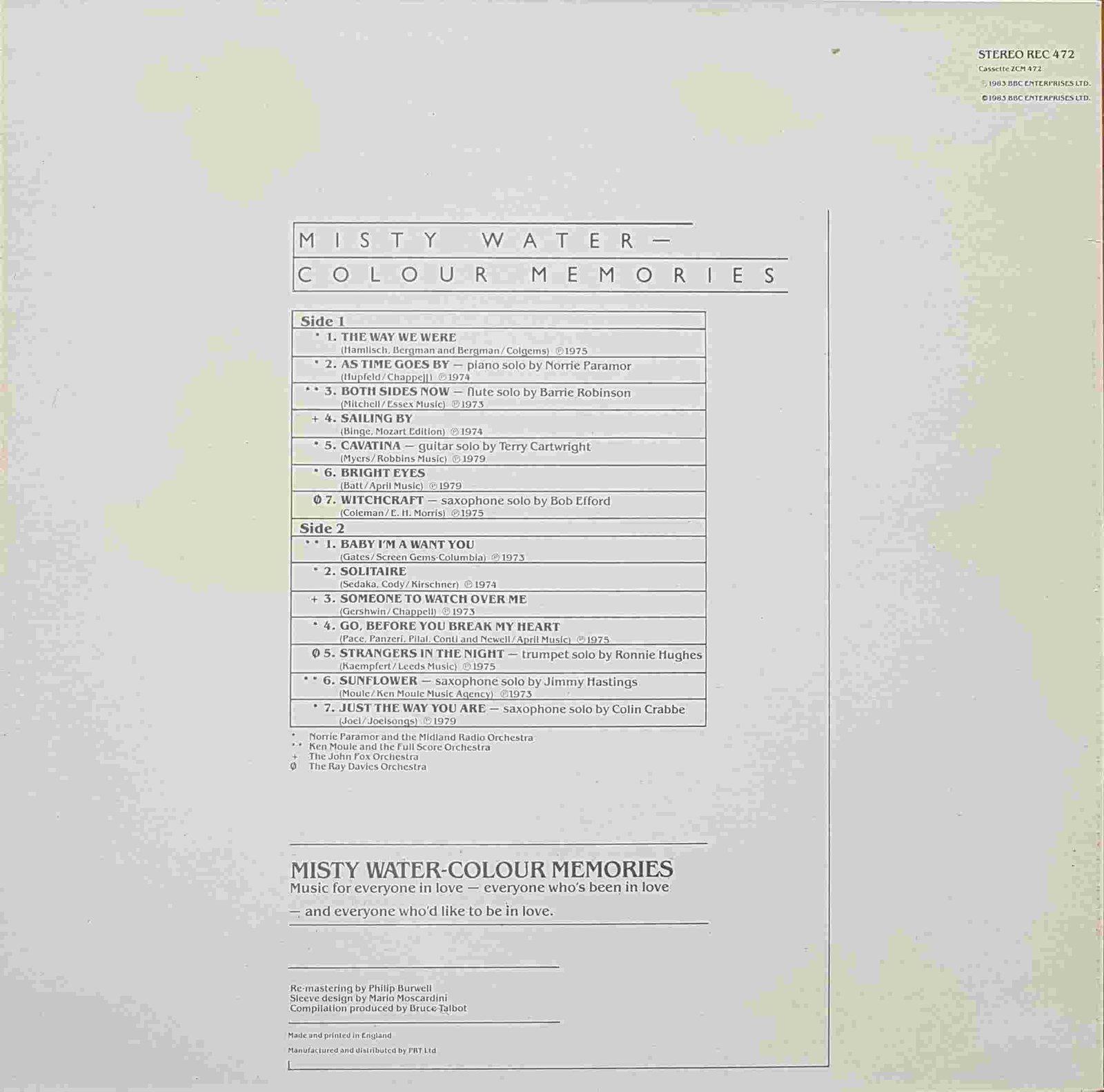 Back cover of REC 472